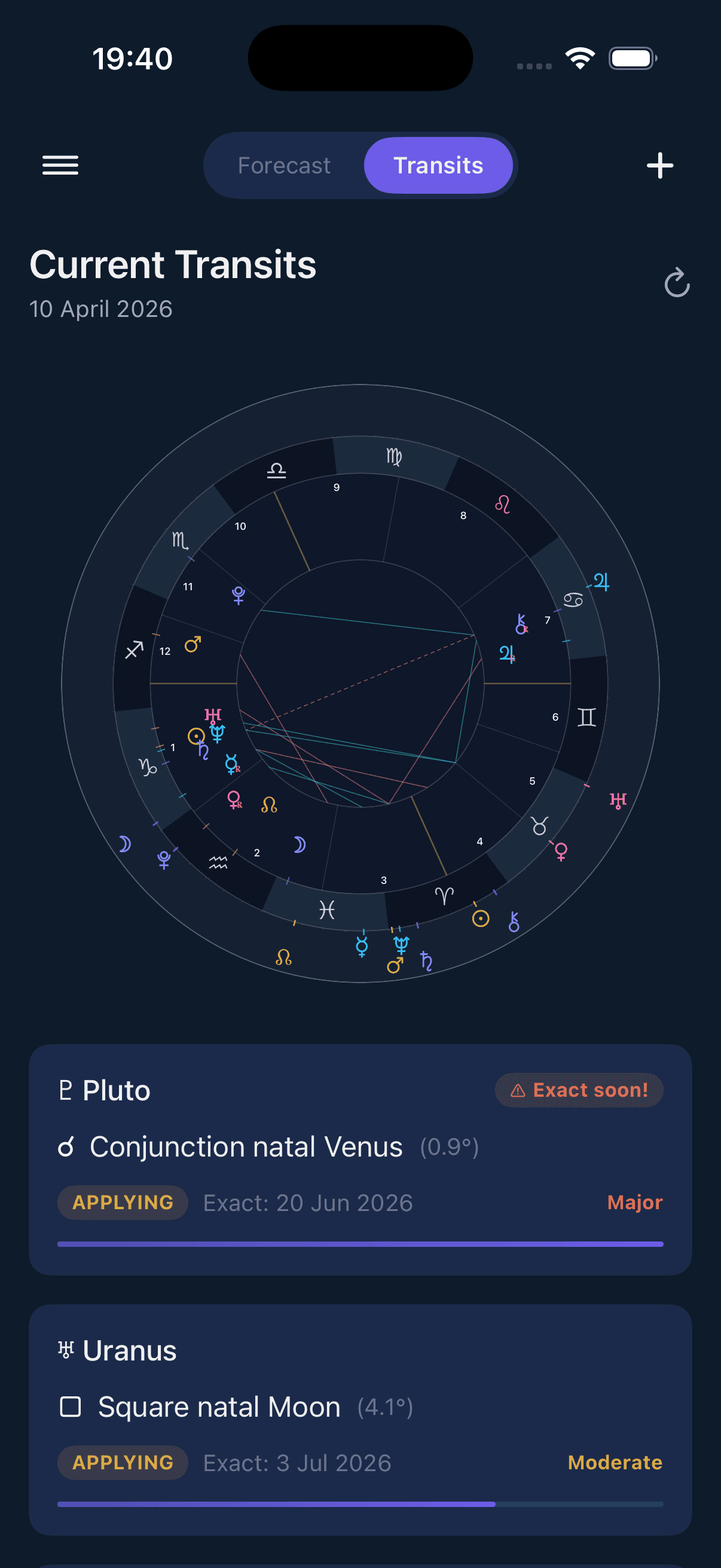 Vanga transits screen